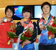 Women's Masters Medalists