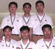 Men Team Champion