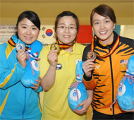Women's All Events Medalists