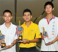 Youth Graded Winners