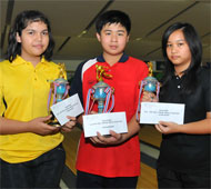 Youth U15 Winners