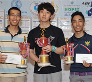 Youth U21 Winners