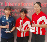 Girl's U15 Winners